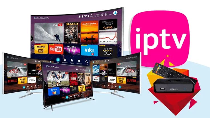 What is an IPTV Box?